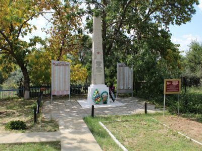 Братская могила советских воинов, погибших в период Сталинградской битвы