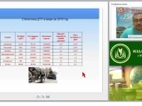 Основы транспортной психологии. Психофизиологические основы навыков водителя и их совершенствование