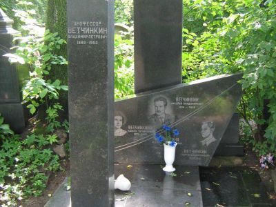 Могила Ветчинкина Владимира Петровича (1886-1950)