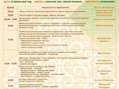 Готовимся к Ысыаху алмазного края