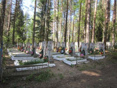 Могилы воинов Отечественной войны, умерших от ран в госпиталях