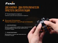 Налобный фонарь Fenix Raptor HM65R