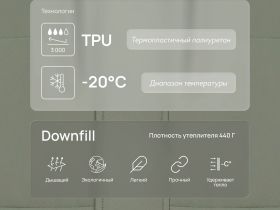 Утепленная куртка с капюшоном