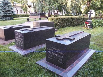 Некрополь Новодевичьего монастыря, XVII в. – 1920-е гг.