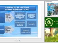 Планирование и организация образовательной деятельности в дошкольной образовательной организации в соответствии с ФГОС ДО