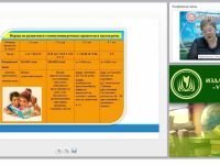 Профилактика нарушений интеллектуального и личностного развития у детей с речевой патологией