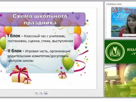 ФГОС НОО. Праздники, игры, мероприятия