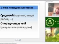 Организация урока с ориентацией на планируемые результаты обучения (ФГОС)