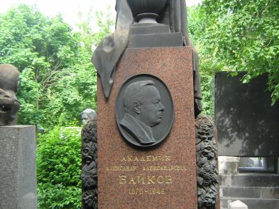 Могила Байкова Александра Александровича (1870-1946)