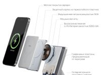 Внешний аккумулятор uBear