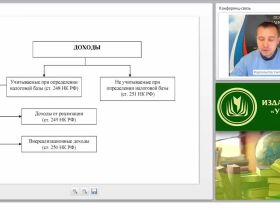 Налог на прибыль организаций: сущность, порядок начисления и уплаты, классификация доходов и расходов