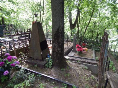 Могила писателя Богомолова Михаила Дмитриевича (Виктора Кудимова) (1904-1953)