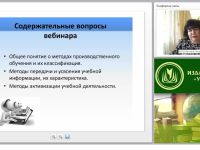 Современные методы и приемы производственного обучения