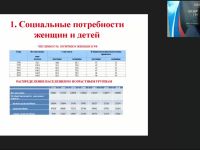 Международный вебинар "Система учреждений для женщин и детей в РФ"