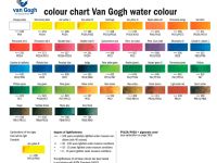 Акварель Talens "Van Gogh" 10 мл устойчивый Оранжевый