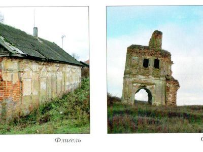 Комплекс зданий бывшей помещичьей усадьбы, 1780-1892 гг.