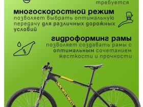 Горный велосипед Titan Racing Rogue Cruz, год 2024, цвет Черный, ростовка 15