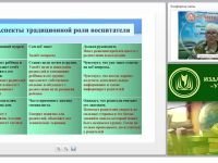 Технология взаимодействия в диаде «воспитатель – родители»