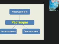 Международный вебинар "Растворы и их свойства"
