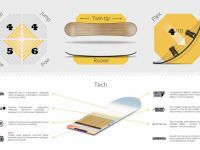 Сноуборд JOINT SPRING JUICE 19/20