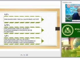 Организация взаимодействия специалистов ДОО в вопросах формирования у дошкольников основ здорового образа жизни