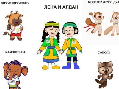 Началось голосование за талисман VIII международных спортивных игр «Дети Азии»