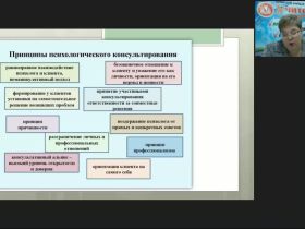 Международный вебинар "Современные технологии консультирования родителей, имеющих детей с гиподинамическим и гипердинамическим синдромом"