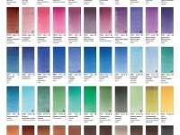 Акварель Pinax "ЭКСТРА" 2,5 мл, Кобальт голубой светлый