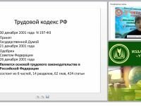 Современное государственное регулирование работы с кадрами