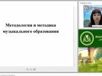 Методология и методика музыкального образования
