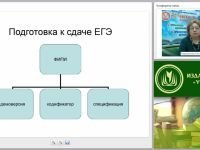 Методика написания исторического сочинения в соответствии с требованиями ФГОС СОО