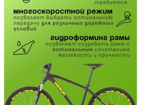 Горный велосипед Titan Racing Player Two M, год 2024, цвет Черный, ростовка 17