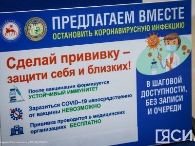 В Якутии от коронавируса привились 79,21% взрослого населения
