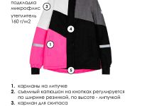 Куртка текстильная с полиуретановым покрытием для девочек