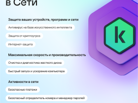 Цифровой продукт Kaspersky