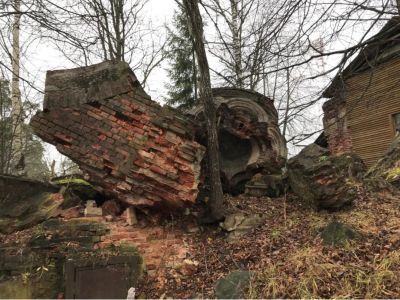Церковь Покрова Пресвятой Богородицы