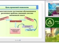 Проективная деятельность в работе воспитателя образовательной организации