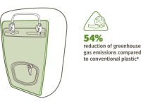 Боковая багажная сумка Vaude ReCycle (зеленый)