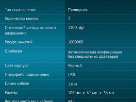 Мышь Оклик 325M Чёрная