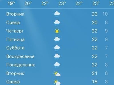 ЦУ для прибывающих в Чолпон-Ату на чемпионат мира по мас-рестлингу