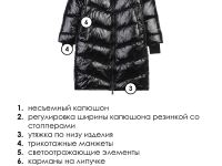 Зимнее пальто для девочки