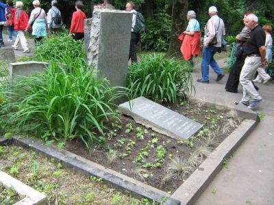 Могила Машкова Ивана Павловича (1867-1945)