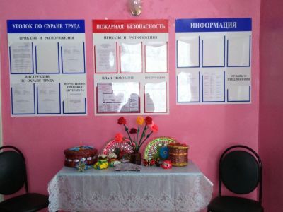 Сельский клуб пос. Карьерный