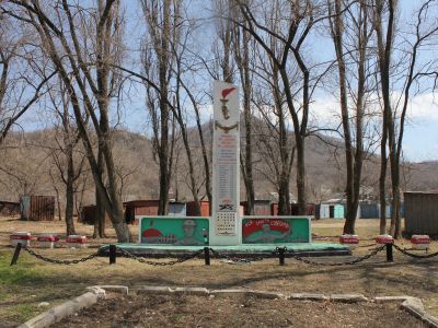 Памятник героям, павшим за свободу и независимость нашей Родины