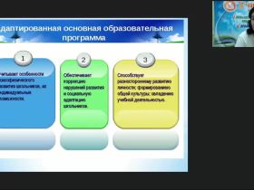 Вебинар «Требования к структуре адаптированной дополнительной общеобразовательной программы»