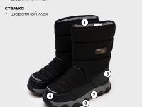 Сапоги для мальчиков