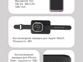 Портативное зарядное устройство VLP Dual Magsafe Qi 5000 мАч Белое