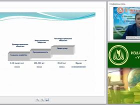 Особенности организации сферы обслуживания в современных условиях рынка