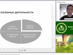 Международный вебинар: "Механизмы деятельности старшего вожатого в образовательной организации"