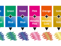 Ручка гелевая Pentel "Hybrid Dual Metallic" 1,0 мм, оранжевый + желтый металлик